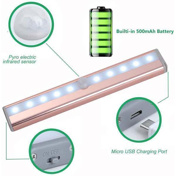 LED Closet Light With Motion Sensor – 50% OFF Sale