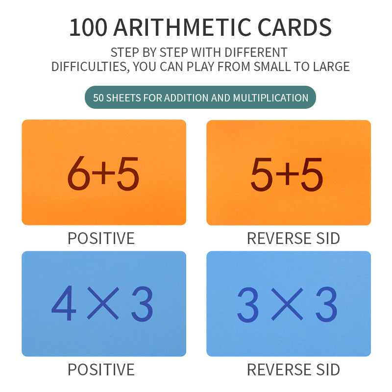 Multiplication and Addition Game