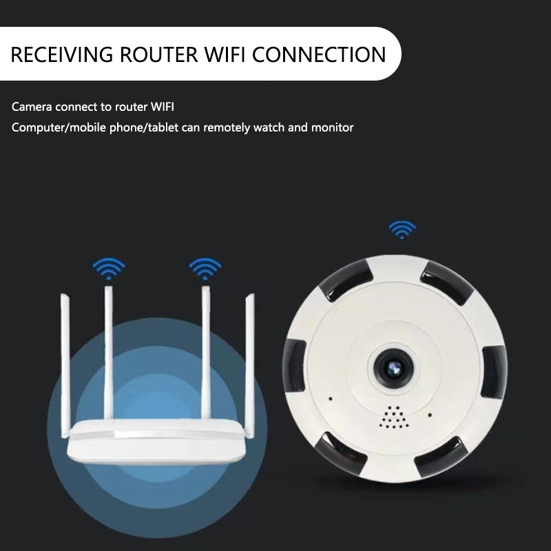 360° Panoramic WiFi Camera